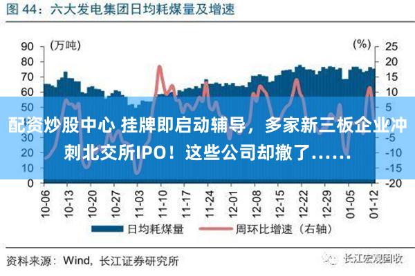 配资炒股中心 挂牌即启动辅导，多家新三板企业冲刺北交所IPO！这些公司却撤了……