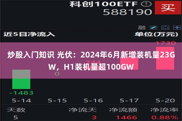 炒股入门知识 光伏：2024年6月新增装机量23GW，H1装机量超100GW