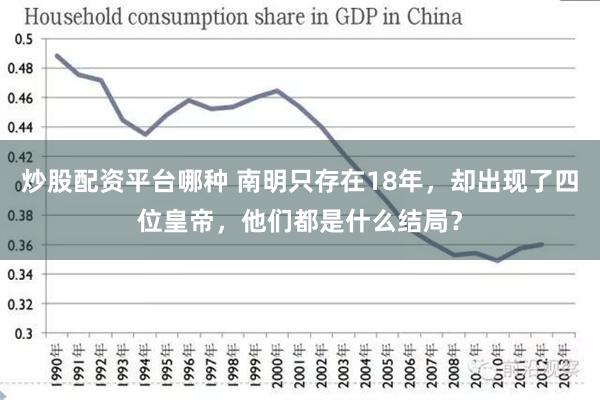 炒股配资平台哪种 南明只存在18年，却出现了四位皇帝，他们都是什么结局？