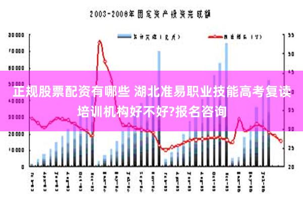 正规股票配资有哪些 湖北准易职业技能高考复读培训机构好不好?报名咨询