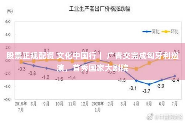 股票正规配资 文化中国行｜ 广青交完成匈牙利巡演，首秀国家大剧院