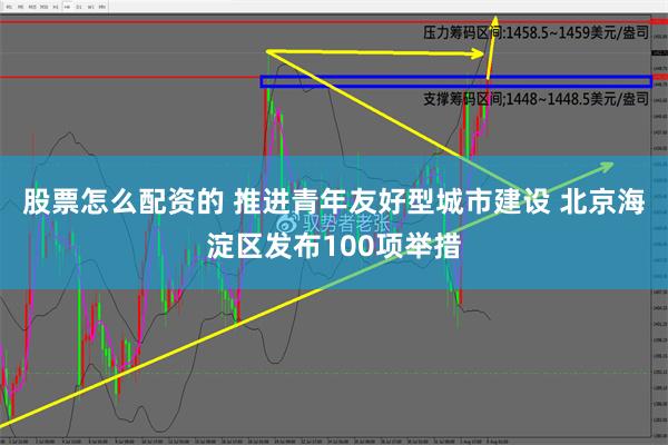 股票怎么配资的 推进青年友好型城市建设 北京海淀区发布100项举措