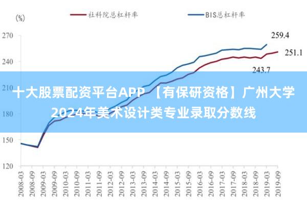 十大股票配资平台APP 【有保研资格】广州大学2024年美术设计类专业录取分数线