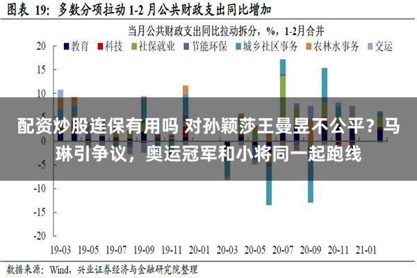 配资炒股连保有用吗 对孙颖莎王曼昱不公平？马琳引争议，奥运冠军和小将同一起跑线