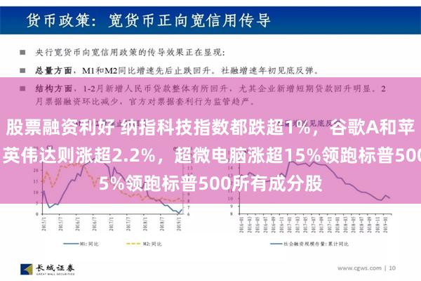 股票融资利好 纳指科技指数都跌超1%，谷歌A和苹果跌超2%，英伟达则涨超2.2%，超微电脑涨超15%领跑标普500所有成分股