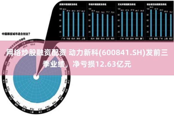 网络炒股融资配资 动力新科(600841.SH)发前三季业绩，净亏损12.63亿元