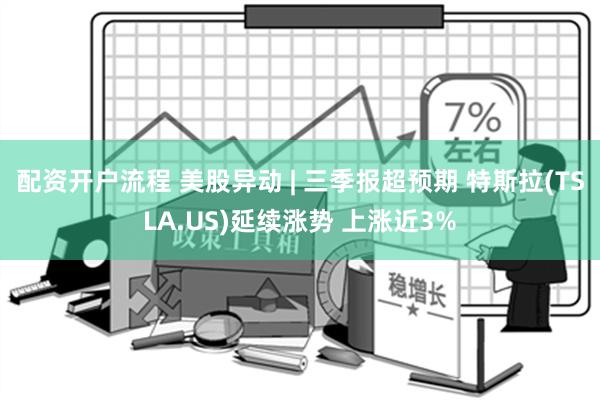 配资开户流程 美股异动 | 三季报超预期 特斯拉(TSLA.US)延续涨势 上涨近3%