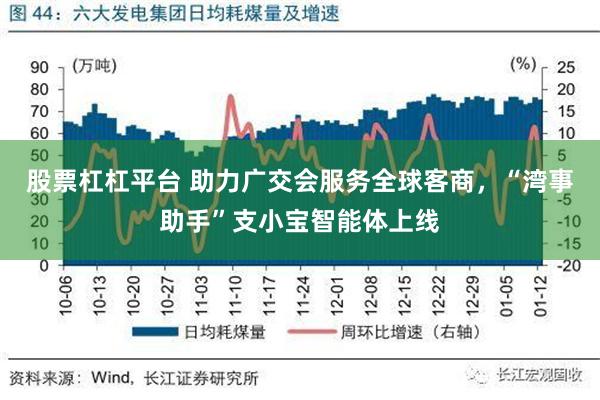 股票杠杠平台 助力广交会服务全球客商，“湾事助手”支小宝智能体上线