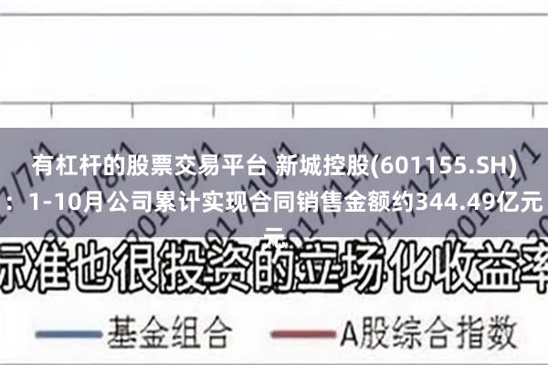 有杠杆的股票交易平台 新城控股(601155.SH)：1-10月公司累计实现合同销售金额约344.49亿元