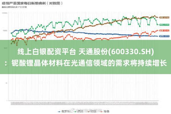 线上白银配资平台 天通股份(600330.SH)：铌酸锂晶体材料在光通信领域的需求将持续增长