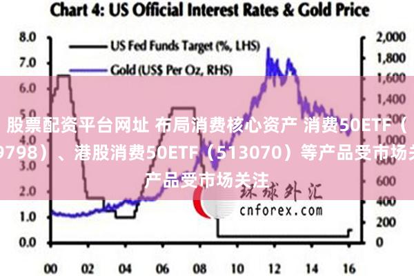 股票配资平台网址 布局消费核心资产 消费50ETF（159798）、港股消费50ETF（513070）等产品受市场关注