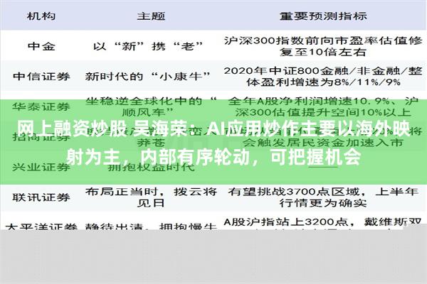 网上融资炒股 吴海荣：AI应用炒作主要以海外映射为主，内部有序轮动，可把握机会