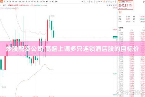 炒股配资公司 高盛上调多只连锁酒店股的目标价