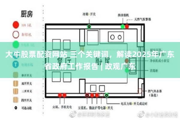 大牛股票配资网站 三个关键词，解读2025年广东省政府工作报告 | 政观广东