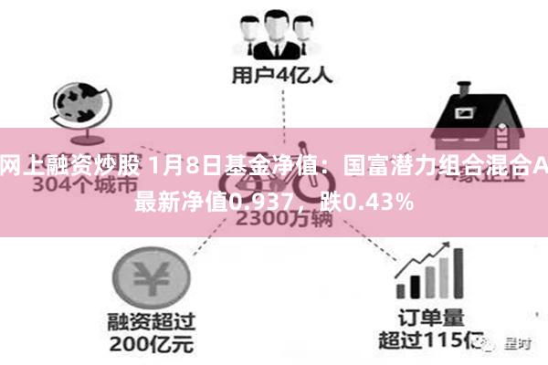 网上融资炒股 1月8日基金净值：国富潜力组合混合A最新净值0.937，跌0.43%